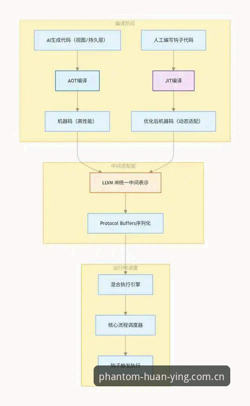 幻影APP下载官网安装教程 掌握幻影APP下载官网安装教程的实用指南:从入口到体验的全流程解析